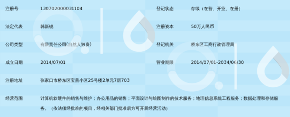 张家口瑞图信息科技 引领计算机软硬件技术新图景