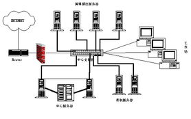 浪潮服务器助力淮南人民广播电台数字化升级，打造传媒行业IT标杆